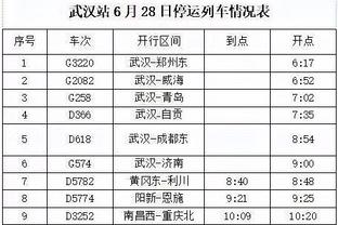 英超前3全部打平，曼城少赛一场收“渔翁之利”？